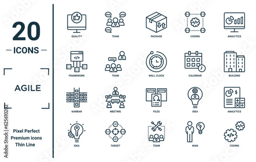 agile linear icon set. includes thin line quality, framework, kanban, idea, coding, wall clock, analytics icons for report, presentation, diagram, web design