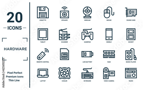 hardware linear icon set. includes thin line diskette, tablet, remote control, laptop, radio, gamepad, music player icons for report, presentation, diagram, web design