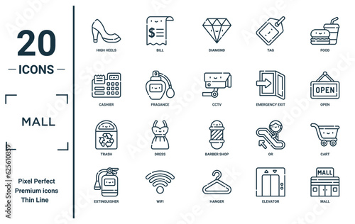 mall linear icon set. includes thin line high heels, cashier, trash, extinguisher, mall, cctv, cart icons for report, presentation, diagram, web design