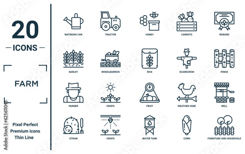 farm linear icon set. includes thin line watering can, barley, farmer, straw, furniture and household, rice, well icons for report, presentation, diagram, web design