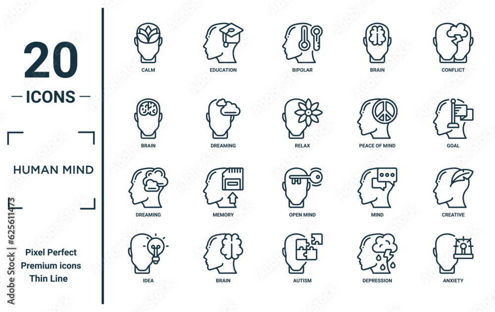 human mind linear icon set. includes thin line calm, brain, dreaming, idea, anxiety, relax, creative icons for report, presentation, diagram, web design