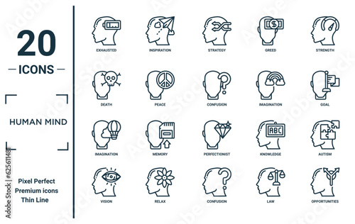 human mind linear icon set. includes thin line exhausted  death  imagination  vision  opportunities  confusion  autism icons for report  presentation  diagram  web design