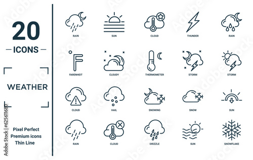 weather linear icon set. includes thin line rain, farenheit, cloud, rain, snowflake, thermometer, sun icons for report, presentation, diagram, web design
