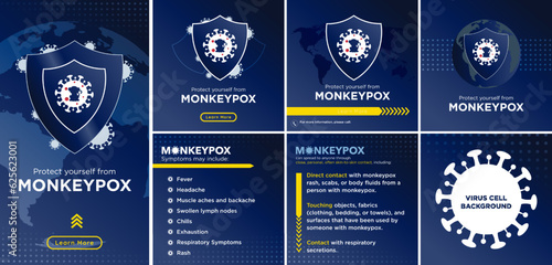 Protect yourself from Monkeypox. Set of Monkeypox template and layouts in card and story format, with learn more CTA. Symptoms and how it can spread. Editable Vector Illustration. EPS 10.
