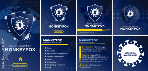 Protect yourself from Monkeypox. Set of Monkeypox template and layouts in card and story format  with learn more CTA. Symptoms and how it can spread. Editable Vector Illustration. EPS 10. 
