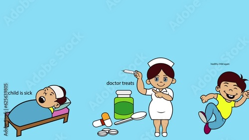 animated footage of a child who is sick,being treated by a doctor,and the child is cherful again photo