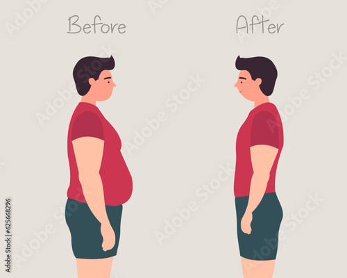 Men fat and slim body after weight loss Weight loss concept. Before and after diet concept. Fat belly