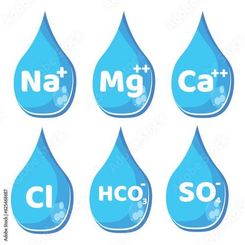 Set of Multi Vitamin complex icons. Multivitamin supplement. Vitamin Cl, Mg, Na, Ca, So, Hco. Essential vitamin complex. Healthy life concept