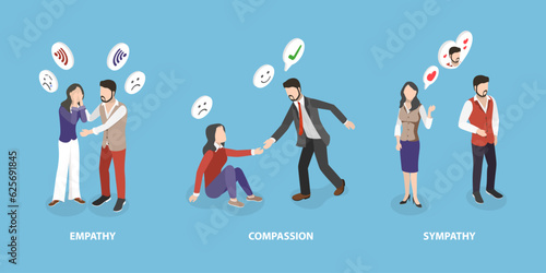 3D Isometric Flat Vector Conceptual Illustration of Empathy, Sympathy And Compassion, Soft Skills