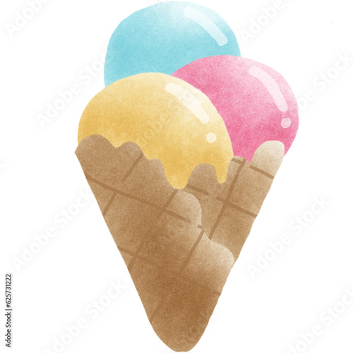 Ice cream cone