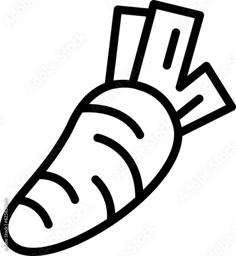 wasabi  icon