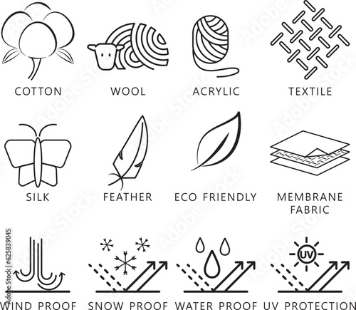 Fabric feasture ilne icon  vector set