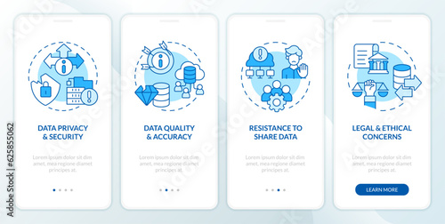 2D icons representing data democratization mobile app screen set. 4 steps graphic instructions, UI, UX, GUI template.