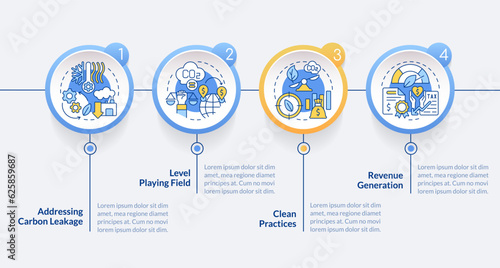 Carbon border adjustment vector infographics template, data visualization with 4 steps, process timeline chart.