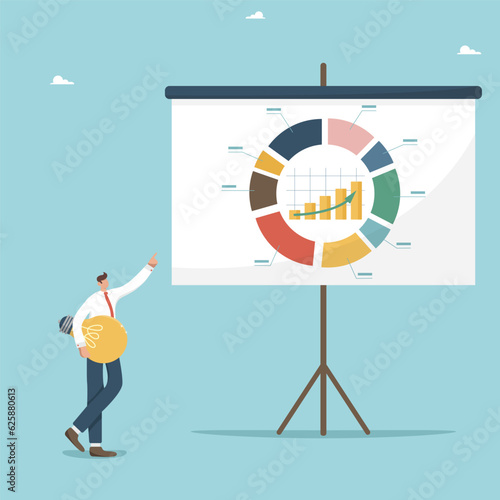 Innovation and new ideas for business development and additional profit, search for new opportunities for income growth and savings, profitability from new projects, man with light bulb near pie chart