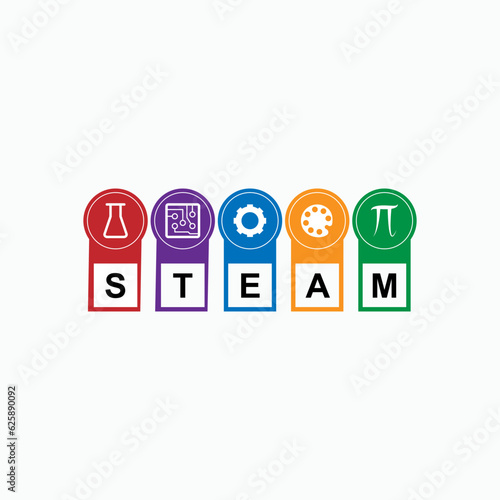STEAM - Science, Technology, Engineering, Art and Mathematics Vector Color Icon For Education Application and Websites.