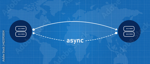 Webhook async asynchronous event-driven application request diagram scheme of client server to server communication