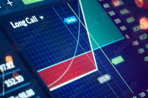 Long Call Options Trading Screen