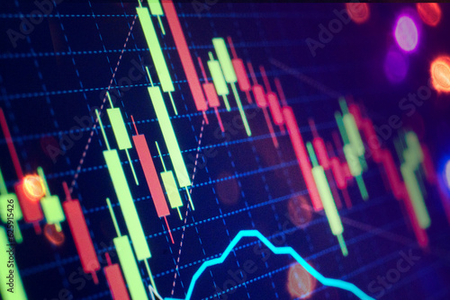 Candlestick trading screen