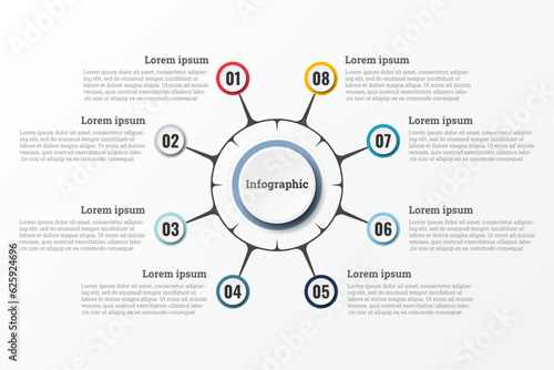 Infographic that reports about the workflow in each step with a total of 8 topics.