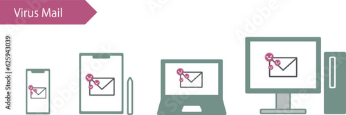 ウィルス感染したメールが届いた様子を描いたイラスト
