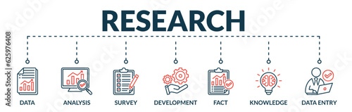 Banner of research web vector illustration concept with icons of data, analysis, survey, development, fact, knowledge, data entry