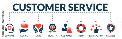 Banner of customer service web vector illustration concept with icons of support, advice, care, quality, customer, help, satisfaction, reliable