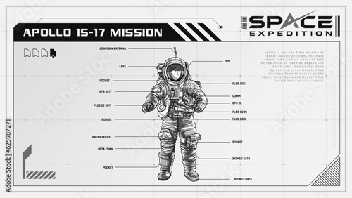 Apollo 15-17 Journey to the Moon-Space Missions -A Space Expedition Series Infographics Vector Illustration design