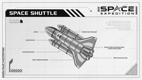Space Shuttle Unveiling the Era of Space Exploration - A Space Expedition Series Infographics Vector Illustration design