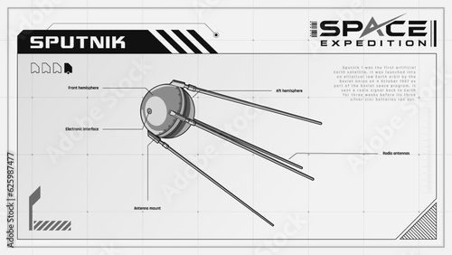 Sputnik the First Artificial Satellite of Earth  Landmark in Space History - A Space Expedition Series Infographics Vector Illustration design