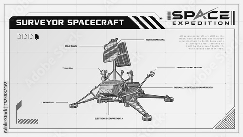 Surveyor Spacecraft Paving the Way for Lunar Exploration-A Space Expedition Series Infographics Vector Illustration design