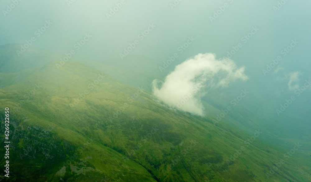 Weather Cloud Formation