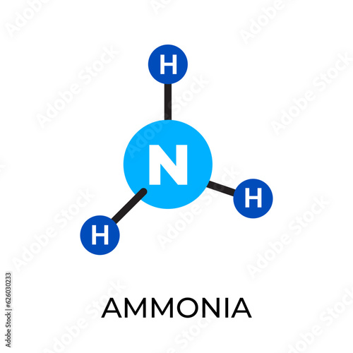 Ammonia chemical formula structure chemistry icon label design vector