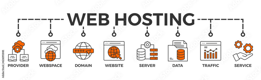 Web hosting banner web icon vector illustration concept with icon of provider, webspace, domain, website, server, data, traffic and service Web hosting banner web icon vector illustration concept with icon of provider, webspace, domain, website, server, data, traffic and service