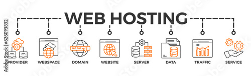 Web hosting banner web icon vector illustration concept with icon of provider, webspace, domain, website, server, data, traffic and service
