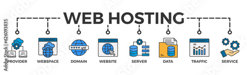 Web hosting banner web icon vector illustration concept with icon of provider, webspace, domain, website, server, data, traffic and service