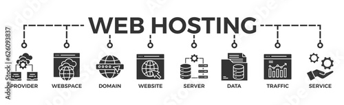 Web hosting banner web icon vector illustration concept with icon of provider, webspace, domain, website, server, data, traffic and service