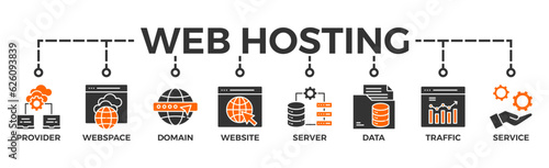 Web hosting banner web icon vector illustration concept with icon of provider, webspace, domain, website, server, data, traffic and service