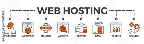 Web hosting banner web icon vector illustration concept with icon of provider, webspace, domain, website, server, data, traffic and service