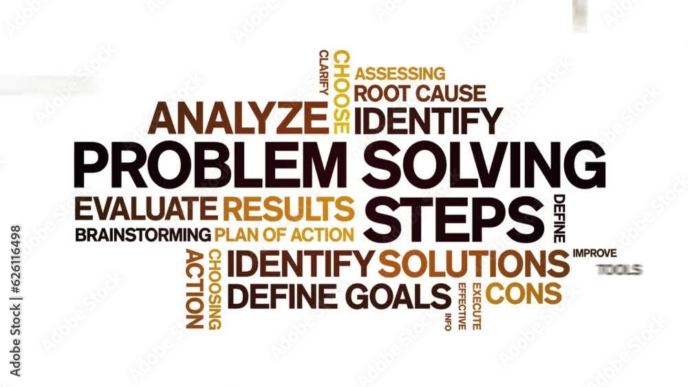Problem Solving Steps animated tag word cloud;text design animation ...
