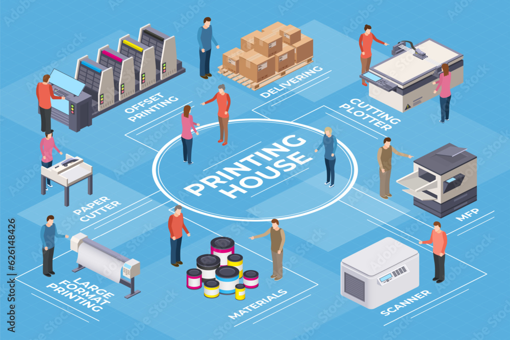 Obraz premium Print house. Isometric printer industry. Polygraphy workshop equipment. Business company innovation. Smart technology. 3D appliance. Prepress or postpress studio. Vector banner design