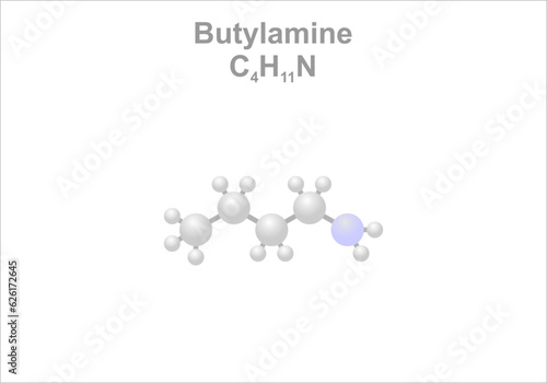 Simplified scheme of the butylamine molecule. Use as flavoring agent, and as precursor for e.g., pharmaceuticals.