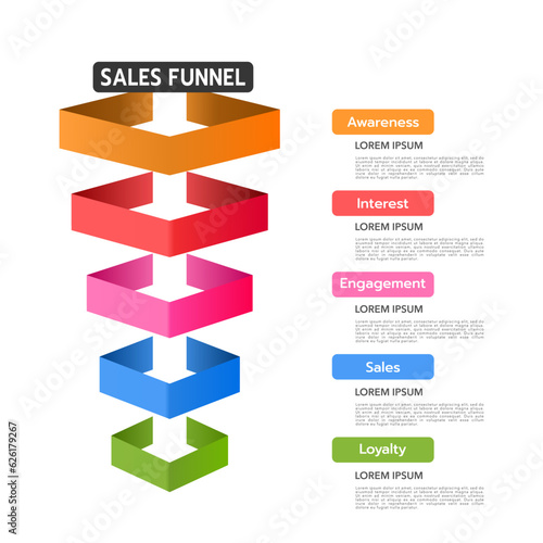 Fotografiet Sales funnel infographic 5 steps to success. Vector illustration.