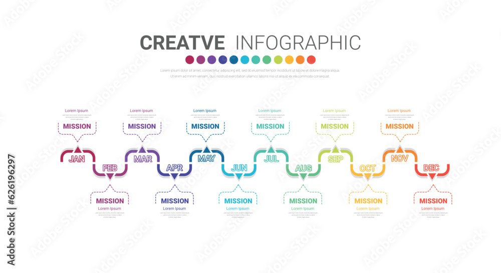 Naklejka premium Timeline presentation for 12 months, 1 year, Timeline infographics design vector and Presentation business can be used for Business concept with 12 options, steps or processes.