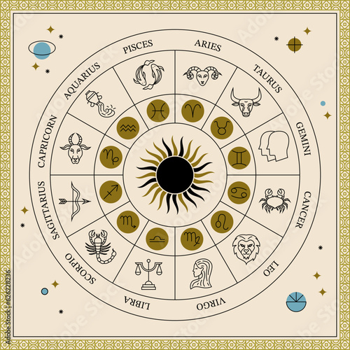 Zodiac Horoscope Circle. Vector Illustration of Celestial Symbols. Astrology and Future Prediction.