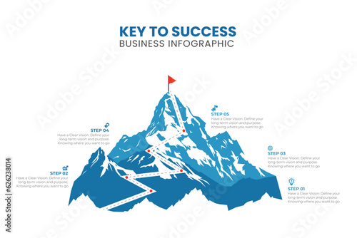 Mountain progression path. Climbing progress route, mountain peak overcoming, mountain climbing path with red flag on top vector illustration. Way path infographic, progress way to peak