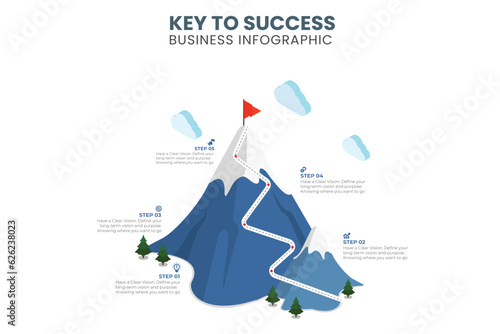 Five step mountain infographic. Path to top of mountain. Business strategy to success. climbing route to goal. business and achievement concept. vector illustration in flat style modern design.
