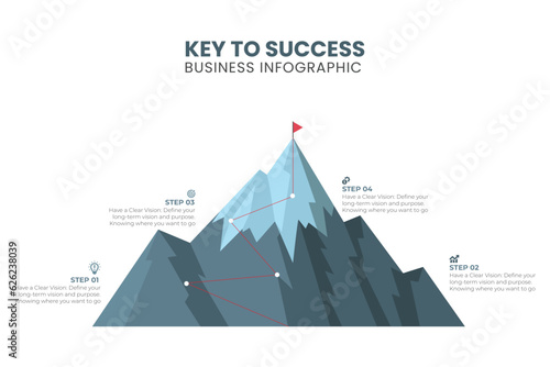 Vector illustration of Mountain Level Infographic design element.