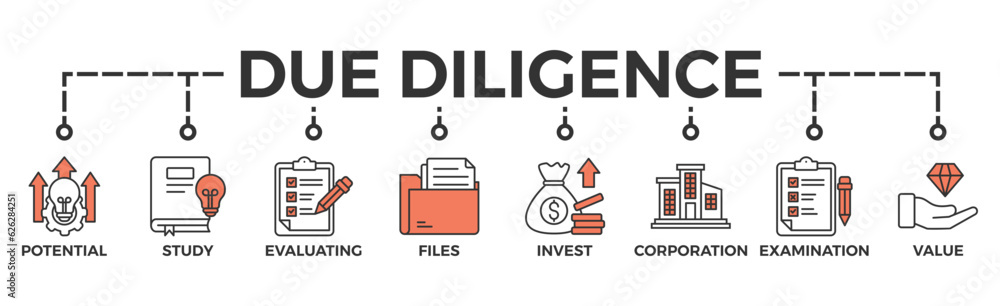 Due diligence banner web icon vector illustration concept with icon of potential, study, evaluating, files, invest, corporation, examination and value Due diligence banner web icon vector illustration concept with icon of potential, study, evaluating, files, invest, corporation, examination and value
