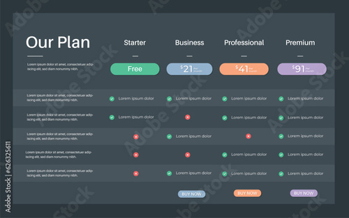 Price table concept in realistic neuro morphism vector design. Pricing or subscription plan ui web elements. Website marketing or promotion interface template. Product comparison table.